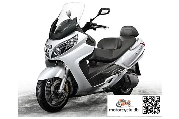 2017 SYM Maxsym 600I ABS