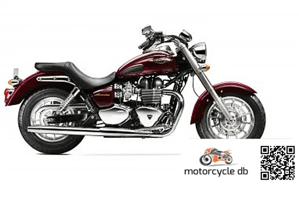 2016 Triumph America