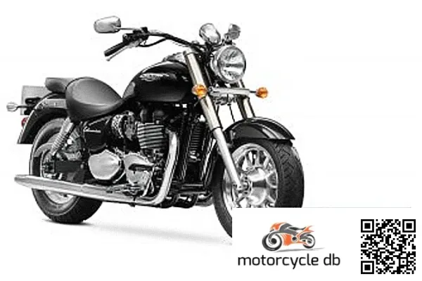 2015 Triumph America