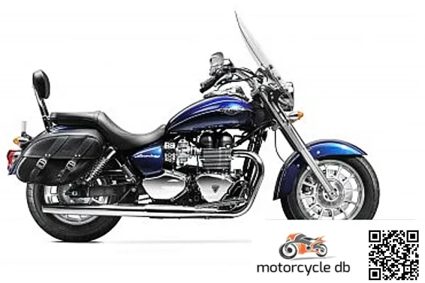 2016 Triumph America LT