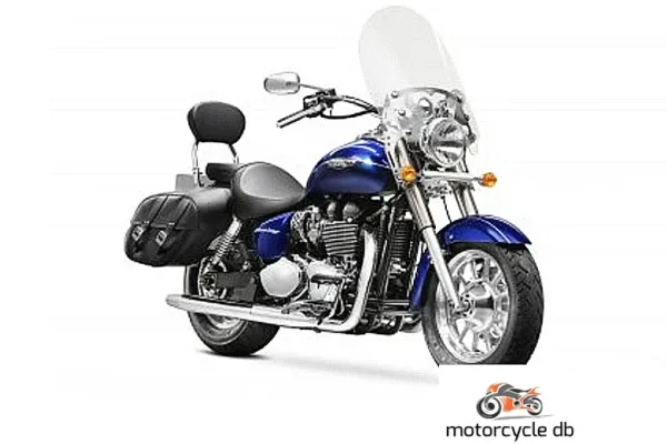 2015 Triumph America LT