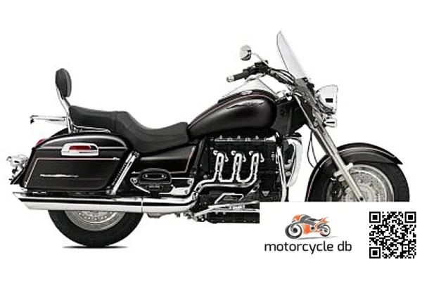 2016 Triumph Rocket III Touring