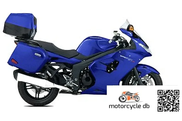 2016 Triumph Sprint GT SE