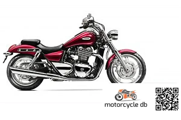 2017 Triumph Thunderbird