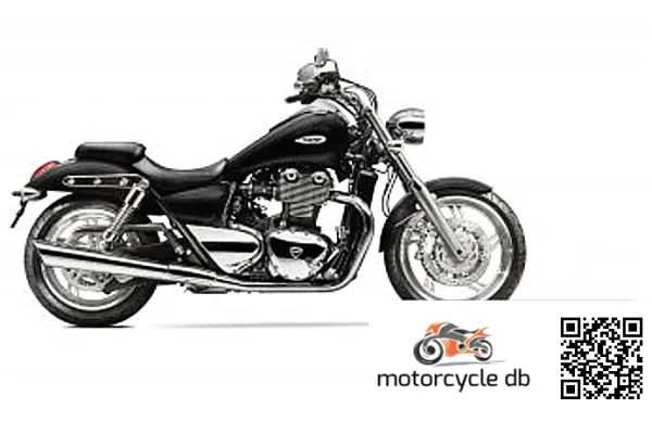 2015 Triumph Thunderbird