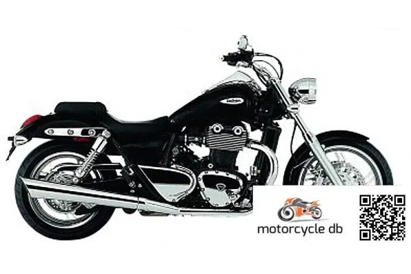 2010 Triumph Thunderbird