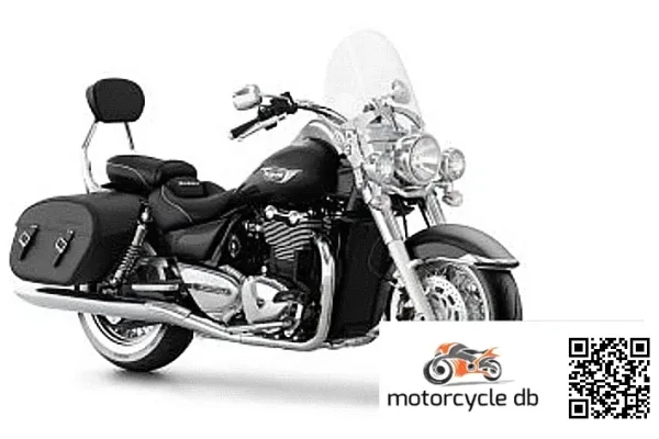 2015 Triumph Thunderbird LT