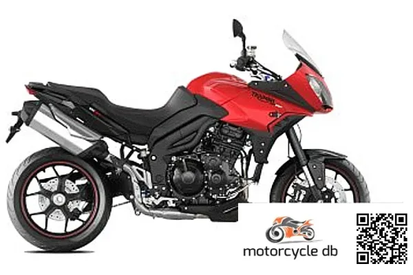 2017 Triumph Tiger Sport