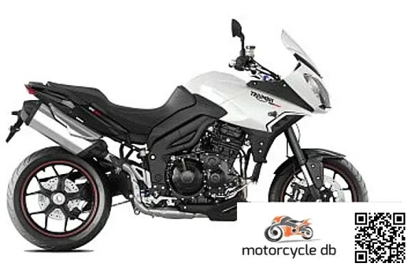 2015 Triumph Tiger Sport