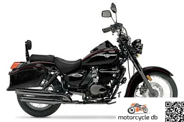 2006 UM Cruise C 200 T