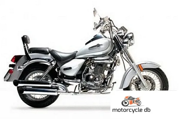 2006 UM Renegade 200