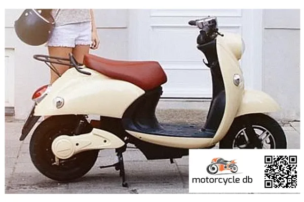 2019 Unu Electric