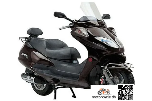 2007 VeliMotor VL150T-2