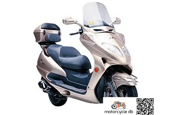 2007 VeliMotor VL150T-2 EEC