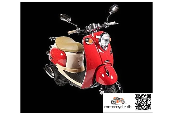 2015 Vmoto Milan