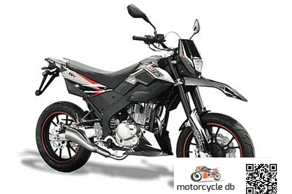 2017 WK SM 125
