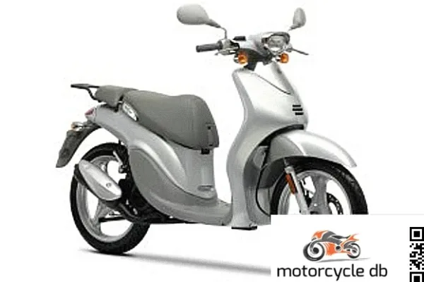 2009 Yamaha Why