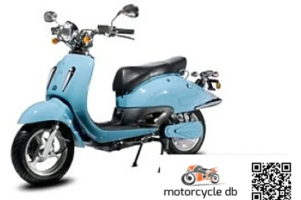 2013 Proeco Emilia